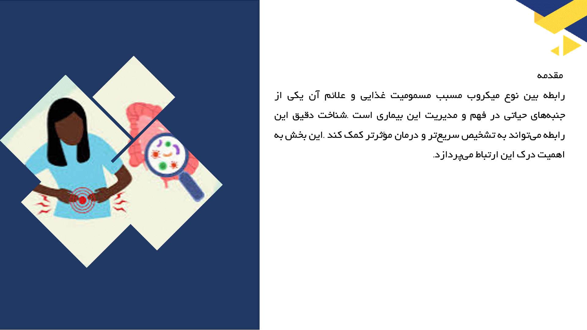 پاورپوینت در مورد رابطه بین نوع میکروب و علائم مسمومیت